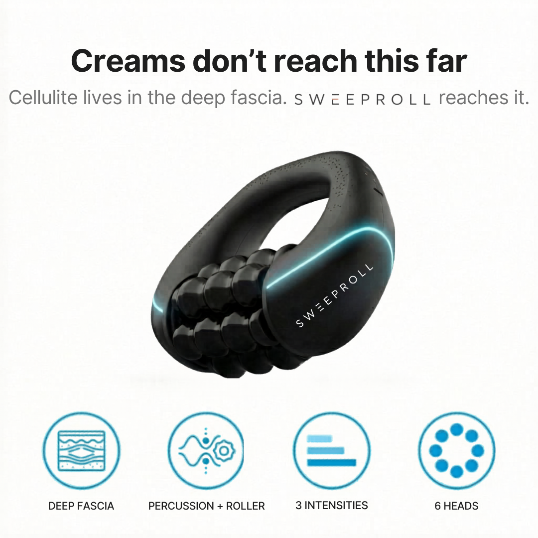SweepRoll Sculpt Pro