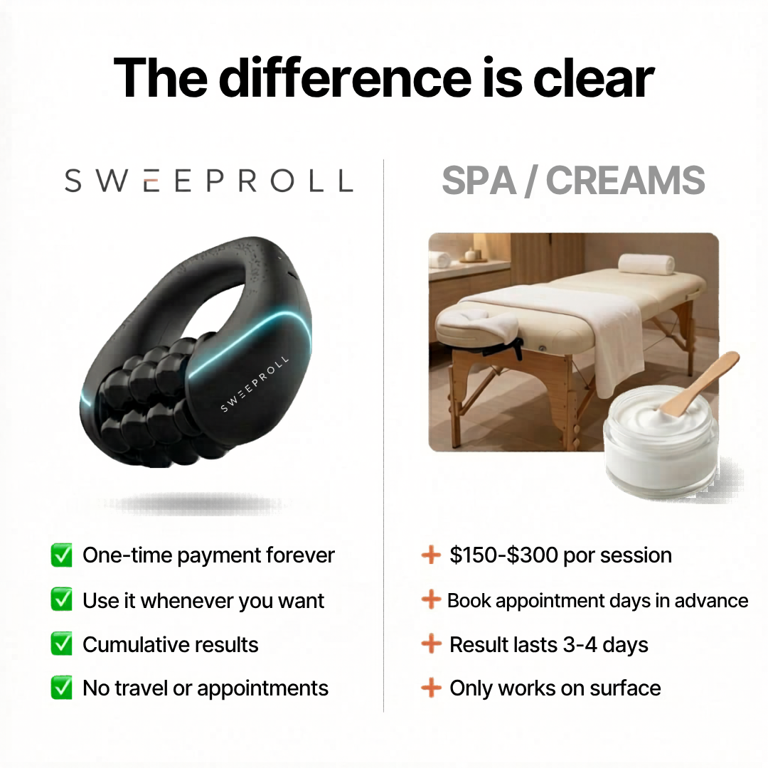 SweepRoll Sculpt Pro