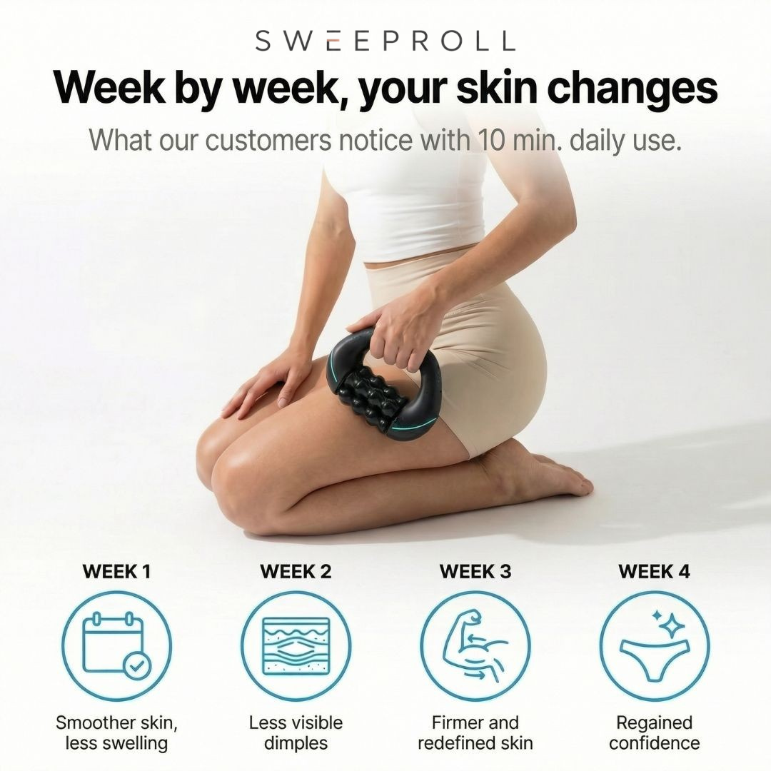 SweepRoll Sculpt Pro