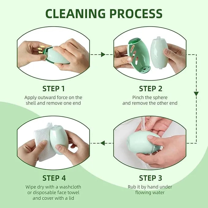 Step-by-step cleaning process diagram with hands and sweeproll tint roller on a light green background.